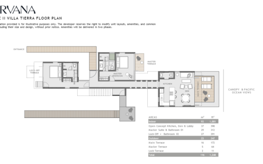 VERVANA Phase II – Villa Tierra and Villa Aire