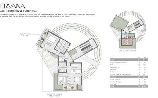 VERVANA Phase ll – Templo Condos & Penthouse