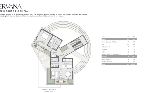 VERVANA Phase ll – Templo Condos & Penthouse