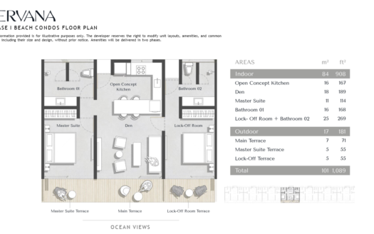 Vervana Beach Condos — A Rare Oceanfront Sanctuary in Playa Venao